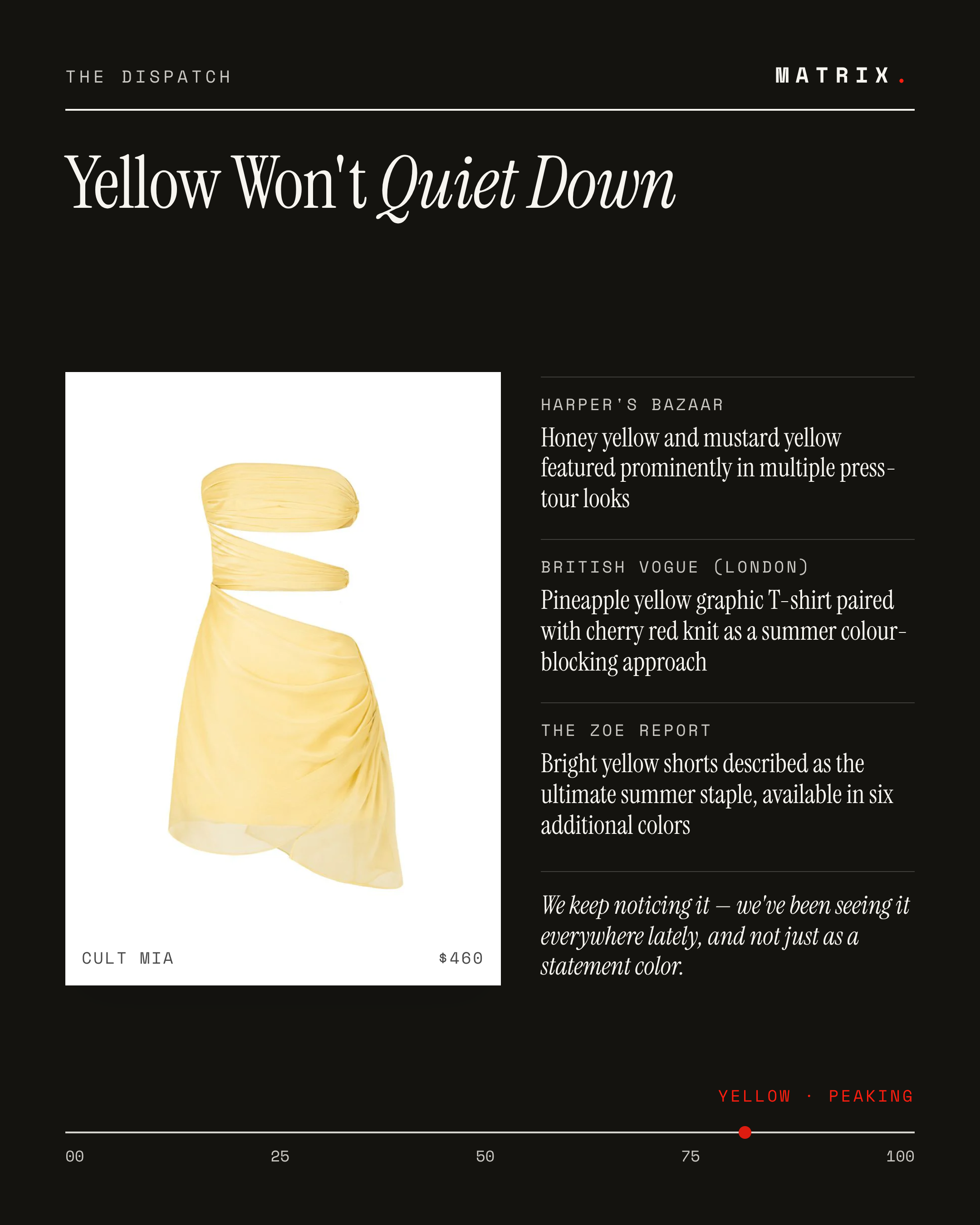 Yellow was supposed to be a summer accent. It's the whole…