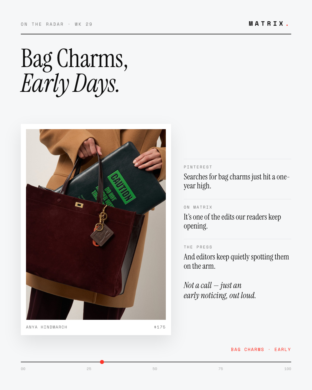 Bag Charms, Early. Just a noticing, this one — but a loud…