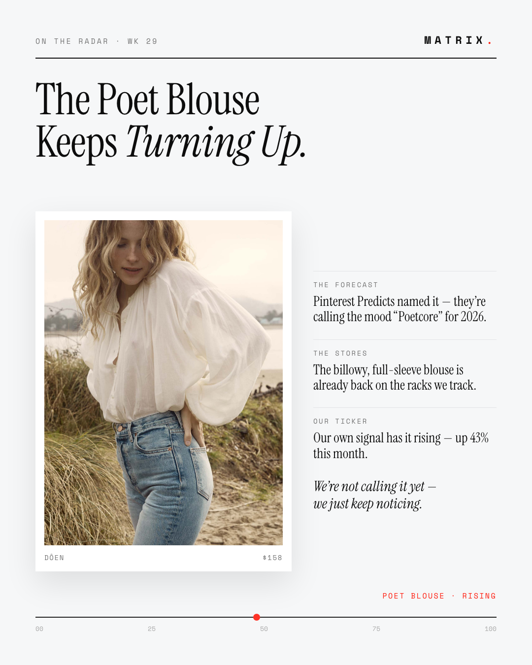 Poet Blouse Keeps Rising. The romantic sleeve is back — and…